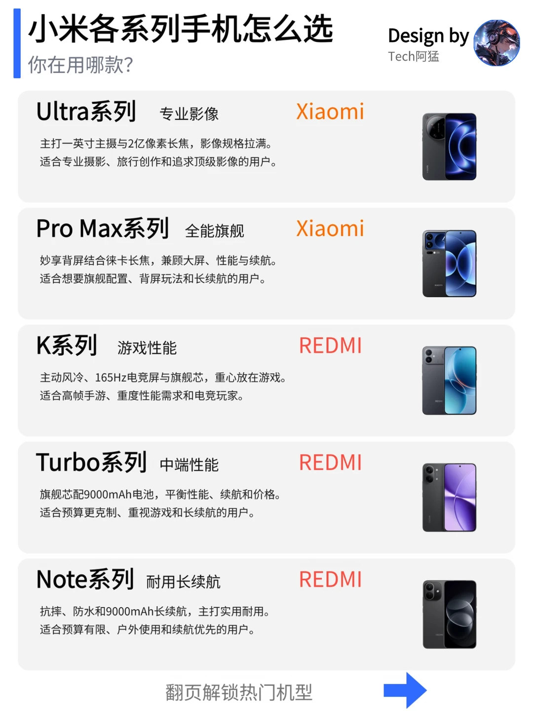 小米手机怎么选？这5款一次讲明白