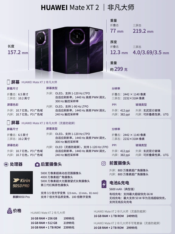 一张图看懂华为新款三折叠