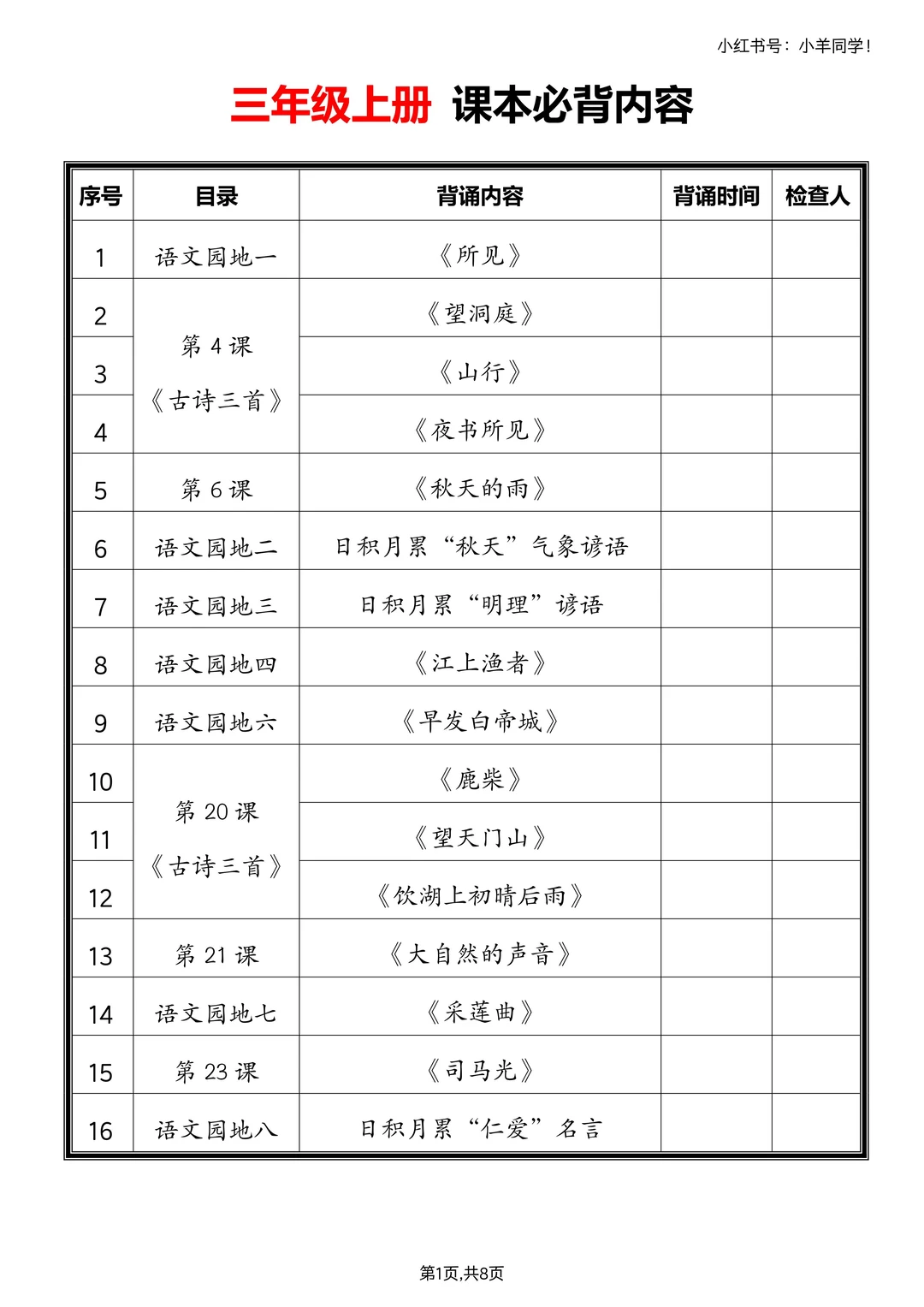 三上的宝子们注意啦！新版本必背内容来啦🔥
