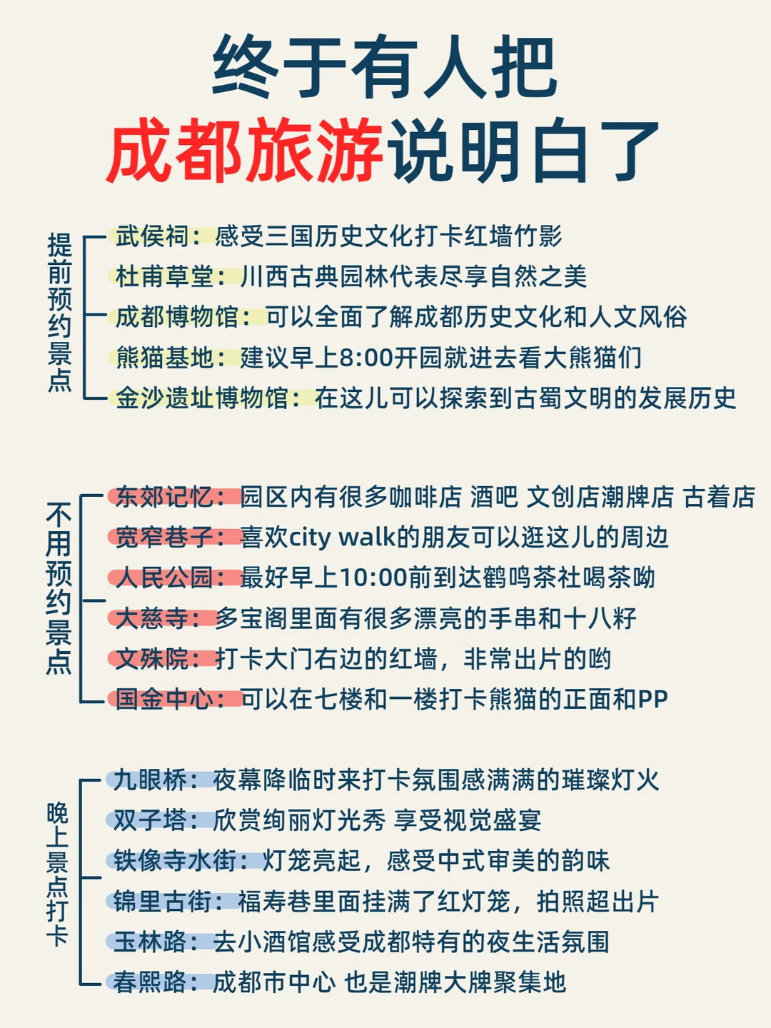 成都已回✌攻略已完善未出发的赶紧抄作业！