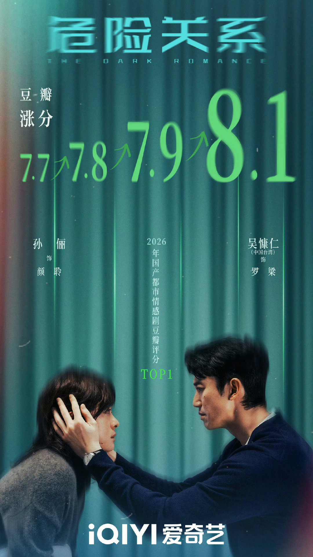 孙俪X吴慷仁主演的《危险关系》豆瓣评分涨至8.1～ ​