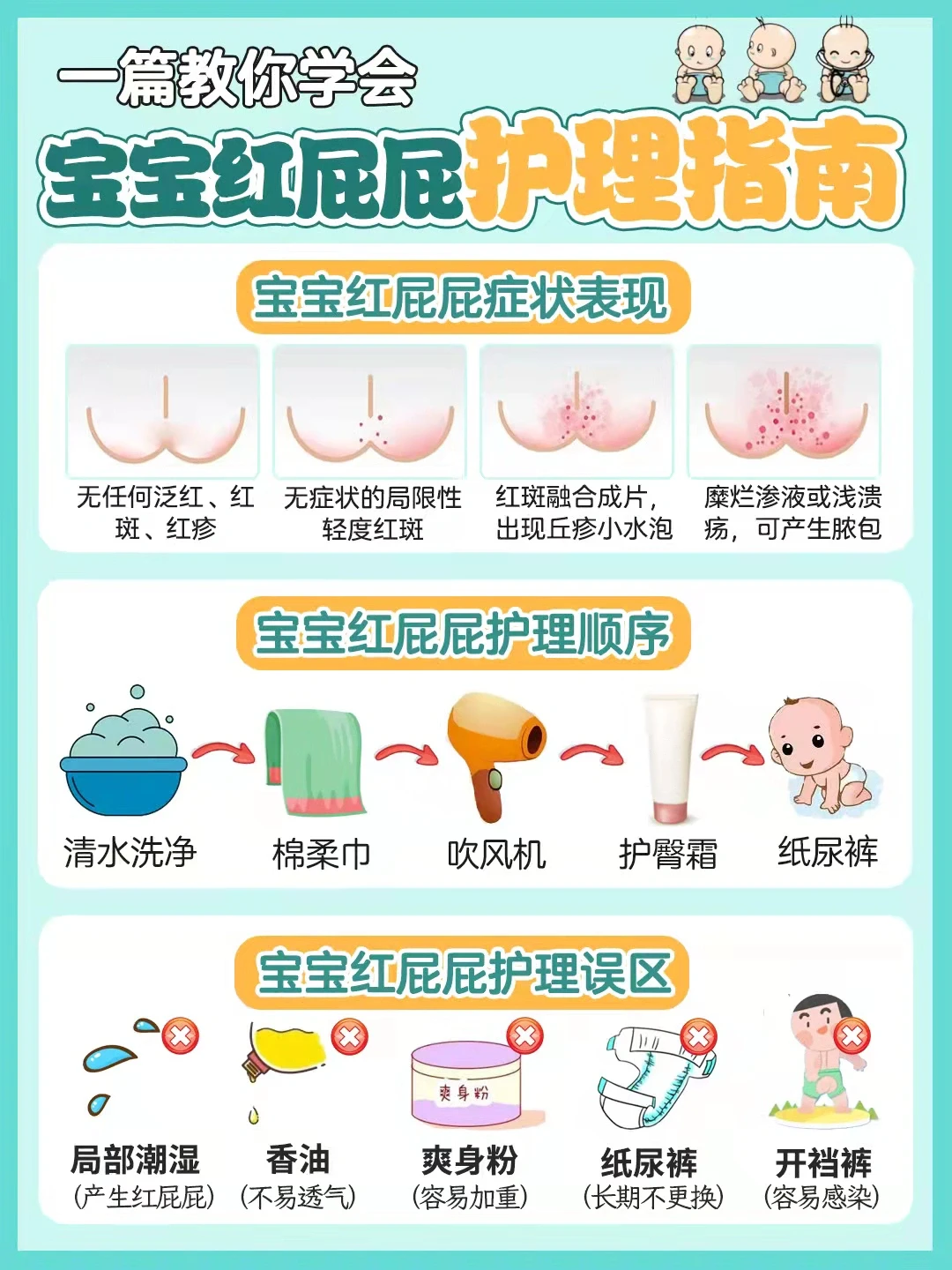 宝宝红屁屁不要慌‼️马住这篇护理攻略‼️