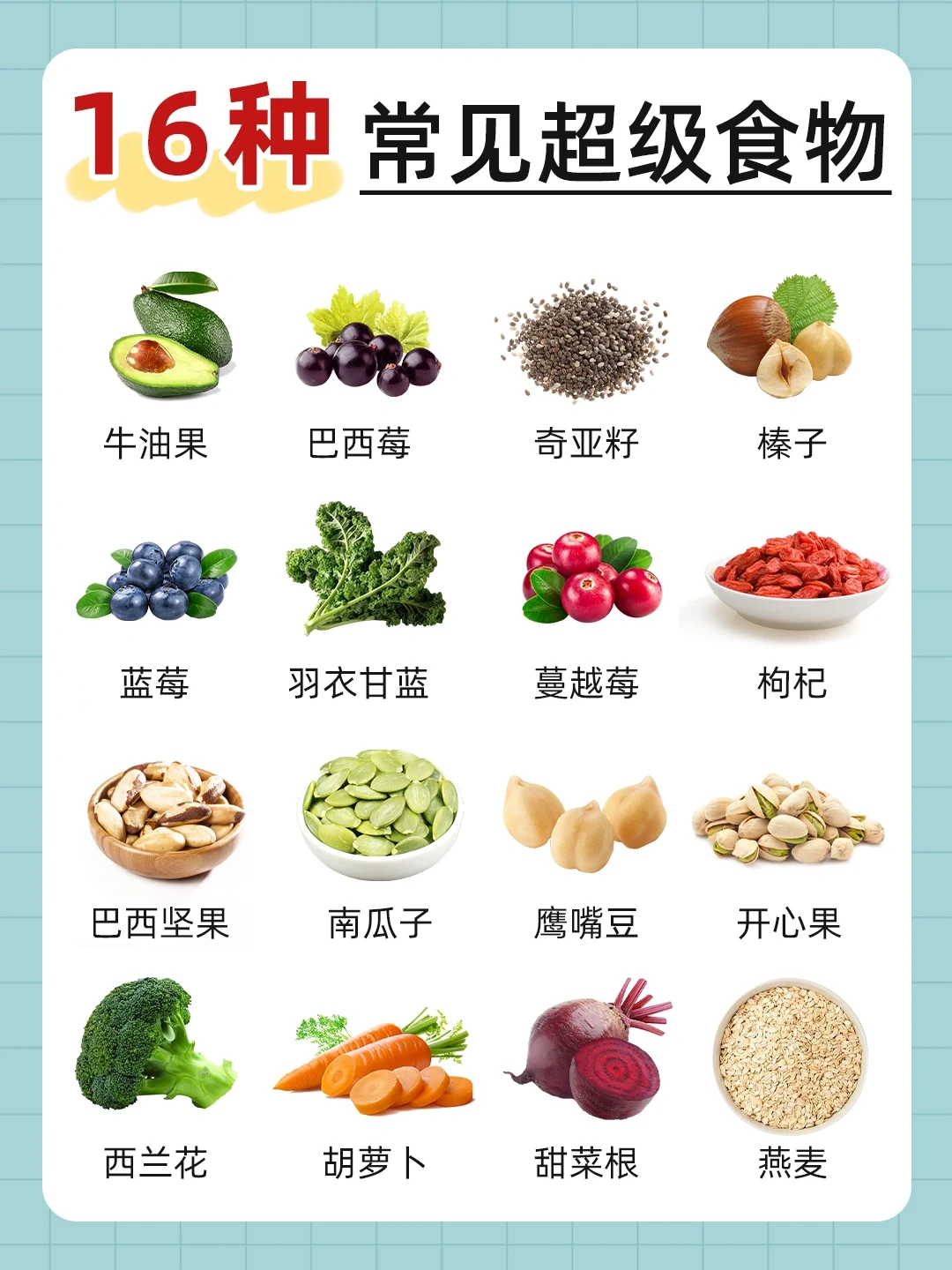 收藏❗️16种常见超级食物合集🔆你吃过几种？