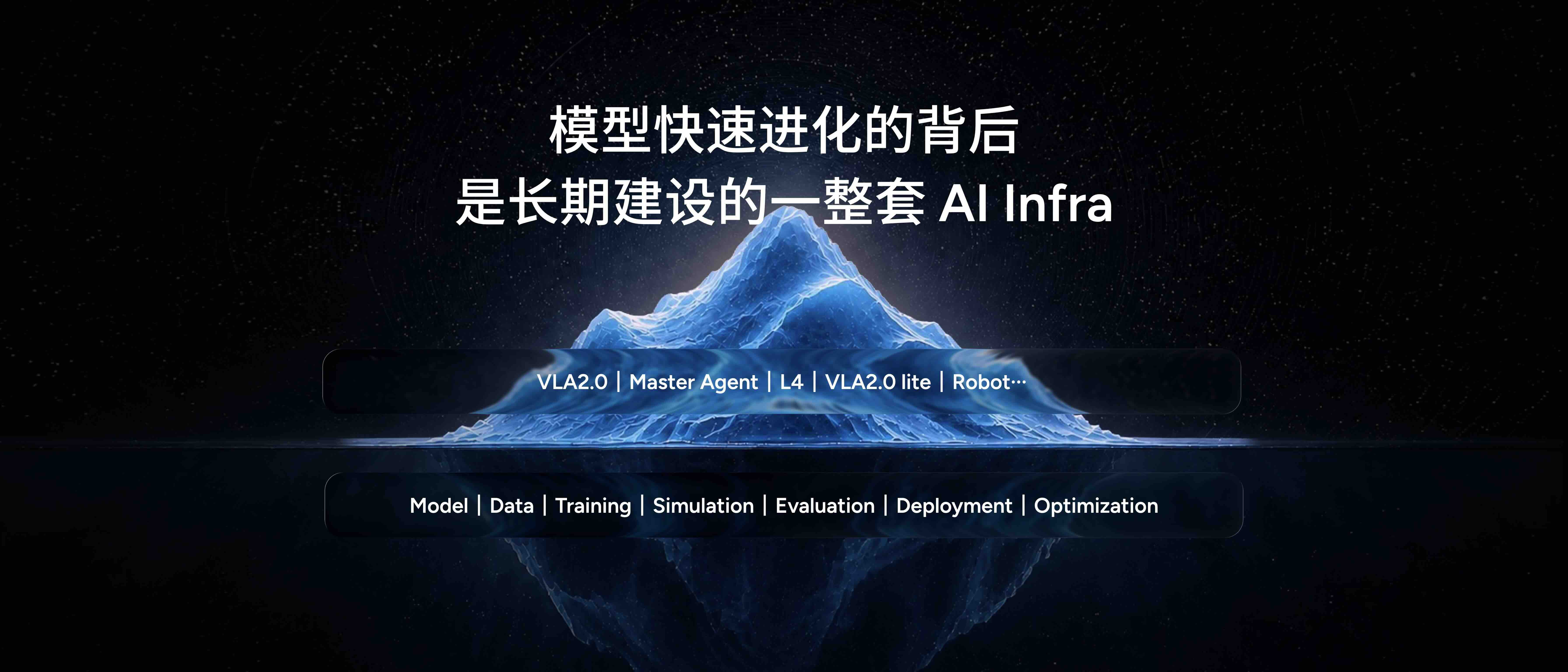 小鹏第二代VLA大升级啦～

从3D空间进化到4D时空，AI真的懂“时间”了！

端侧模型大3.5倍，响应快300%，还能预判6秒前方状况，像老司机一样溜！

新增Master Agent，
语音说
“靠边停车”就自动执行，Robotaxi L4体验也下放啦～人形机器人IRON融资超9亿美元，超猛！科技普惠，老车主也能升级哦～ ​