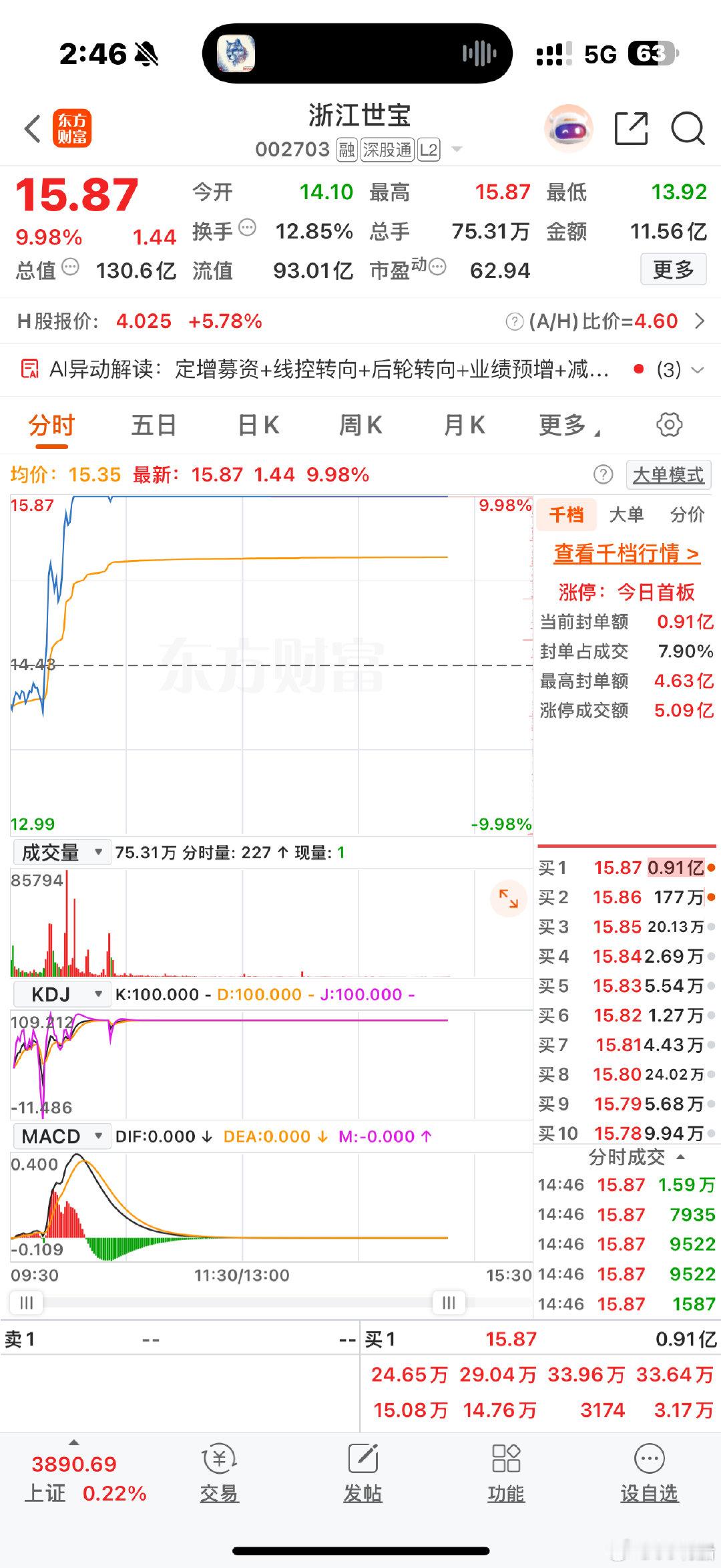 自动驾驶题材 ​