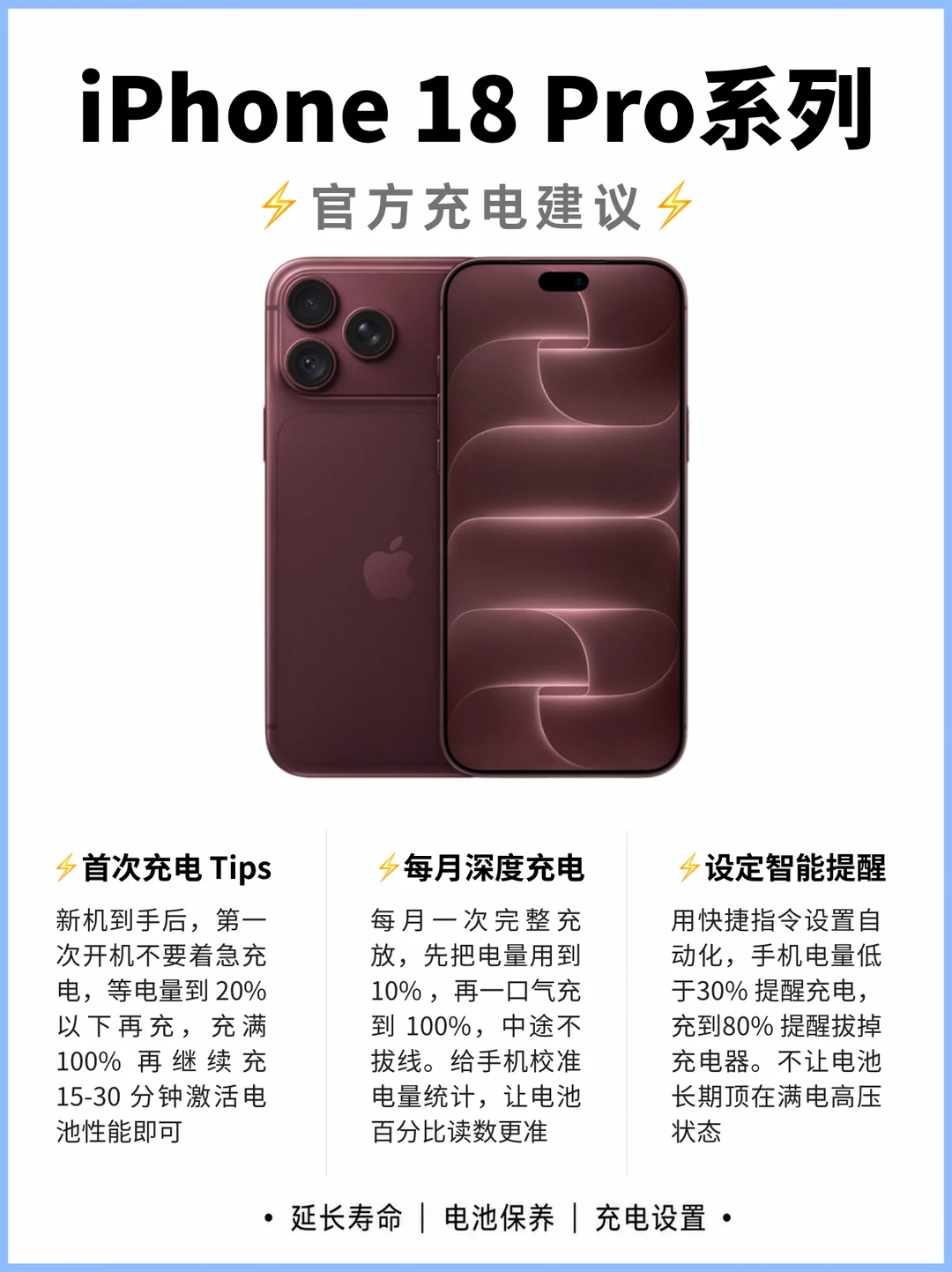 iPhone18 Pro电池保养建议！学完🔋多用两年