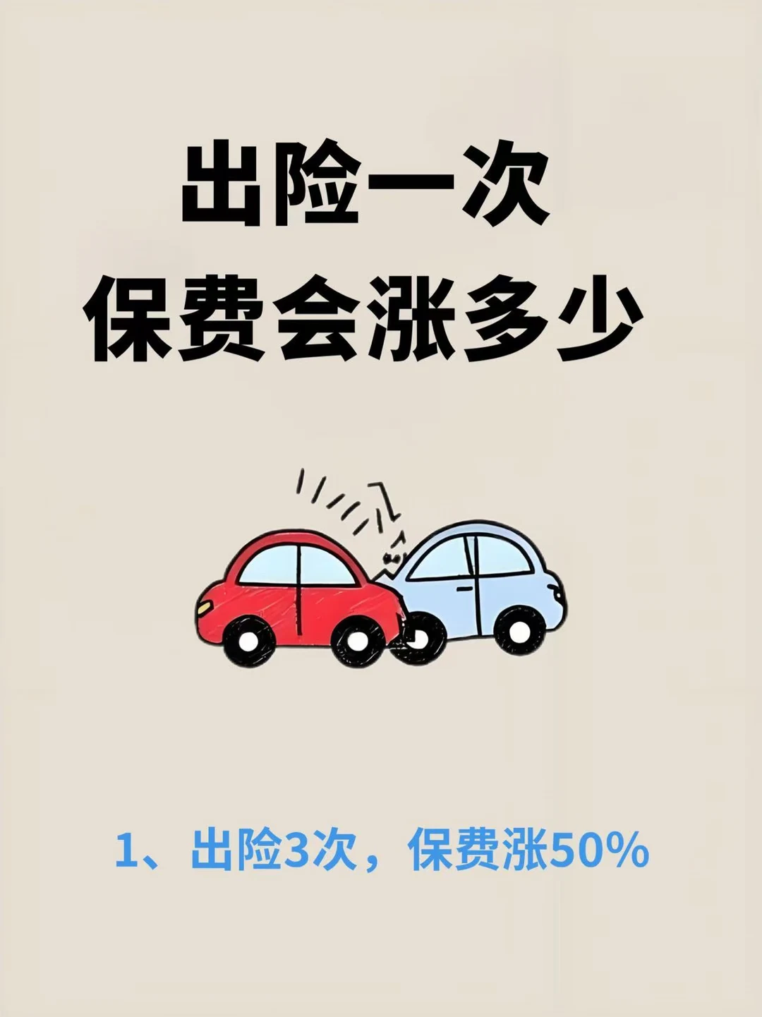 出险一次，对保费的影响有多大？