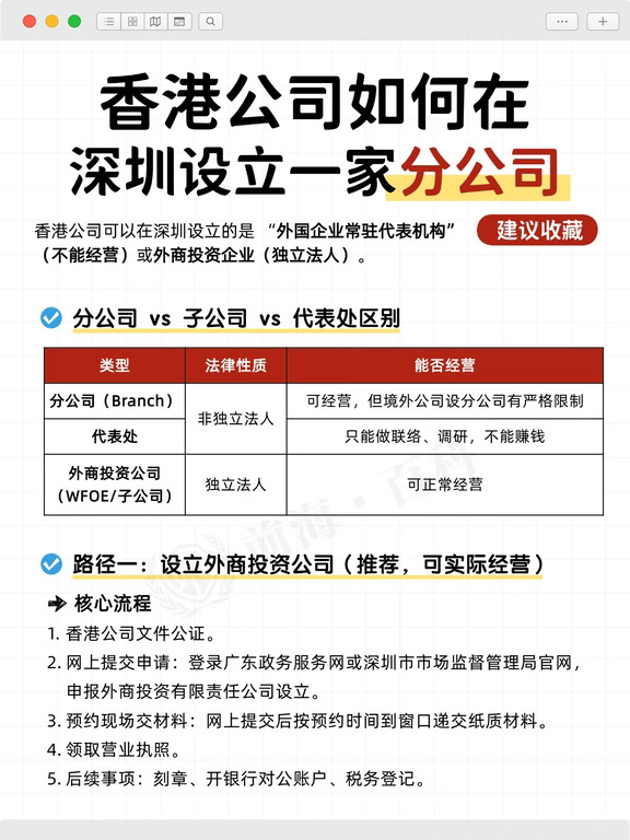 🇭🇰香港公司如何在深圳设立一家分公司