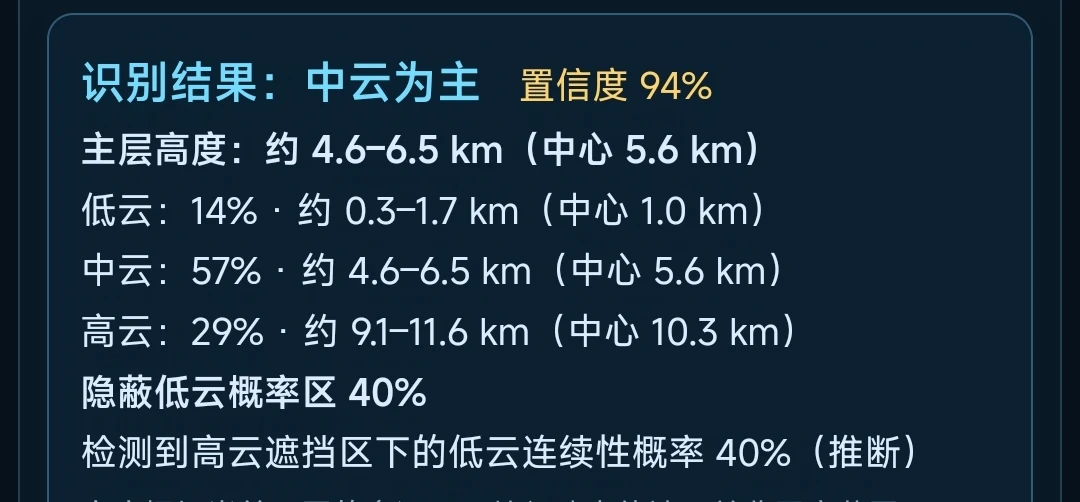 盯，检测到低云