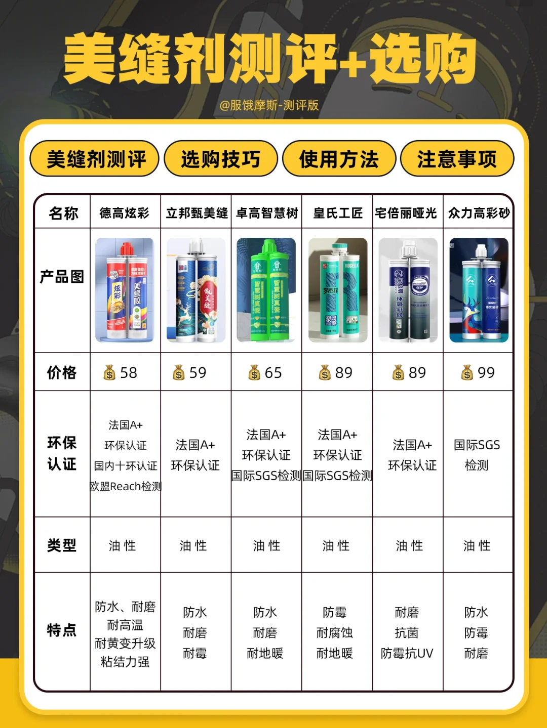 骨灰级美缝剂选购攻略，新房颜值全靠它啦！