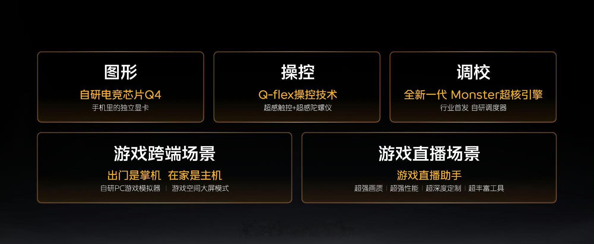 #iqoo[超话]# 来了来了！iQOO这波是真把PC游戏技术吃透了！🔥

「3+2 游戏技术版图」正式亮相——

「3」是三大硬功夫：
图形？自研电竞Q芯片，代代拉满视效上限！
操控？超感触控升级Q-flex，指哪打哪快人一步！
调校？全新一代Monster超核引擎，深入平台底层，芯片性能彻底榨干！

「2」是两大新场 ​