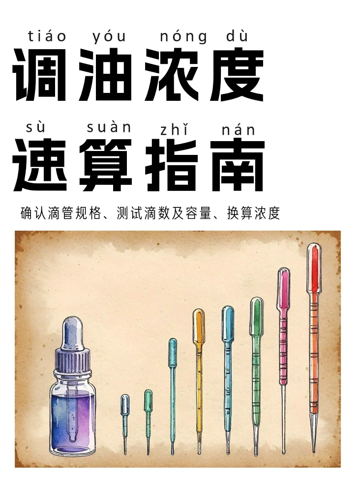 护肤油DIY有手就会‼️附浓度万能换算表