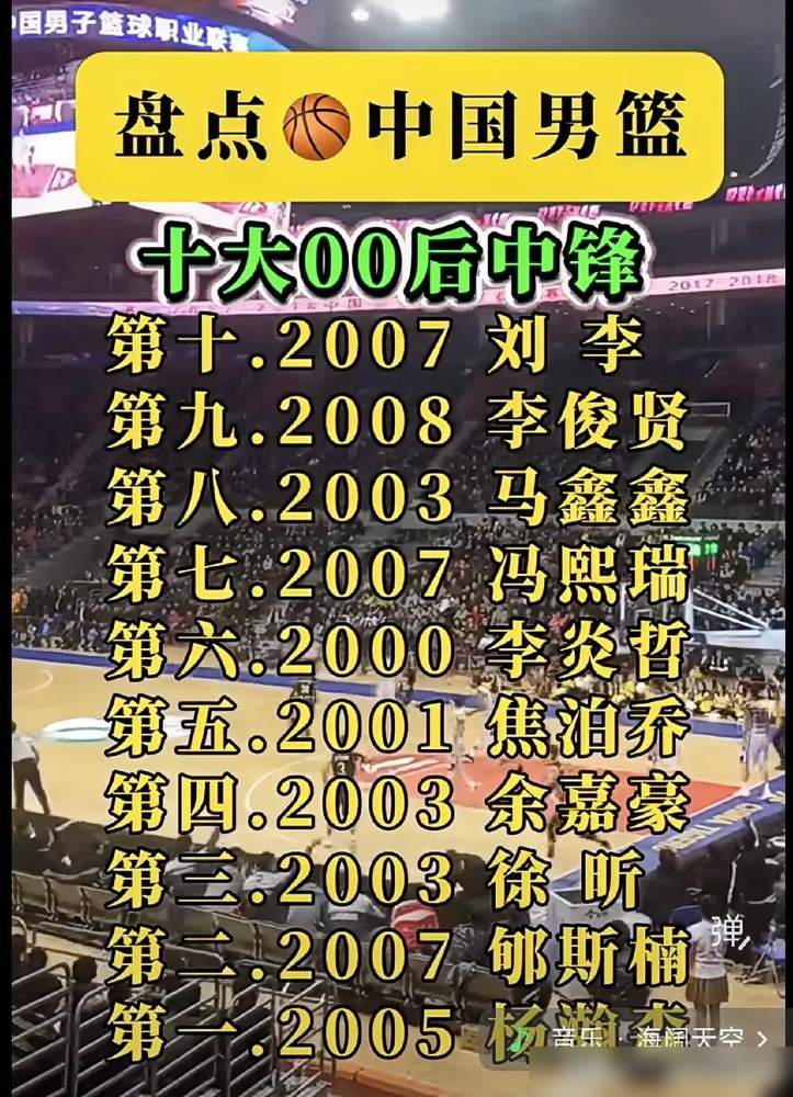 周琦腰废了，胡金秋被迫顶中锋，结果被强力归化内线一撞一个跟头。
不是他不拼，29了，身高对抗是娘胎里带的，硬伤改不了。
再看下面这帮00后，杨瀚森排第一。可教练非让他低位硬凿，白白浪费了高位策应那手活。更要命的是，他得回波特兰抢轮换，世预赛和亚运会直接缺席，内线支点瞬间没了。
最绝的操作来了：