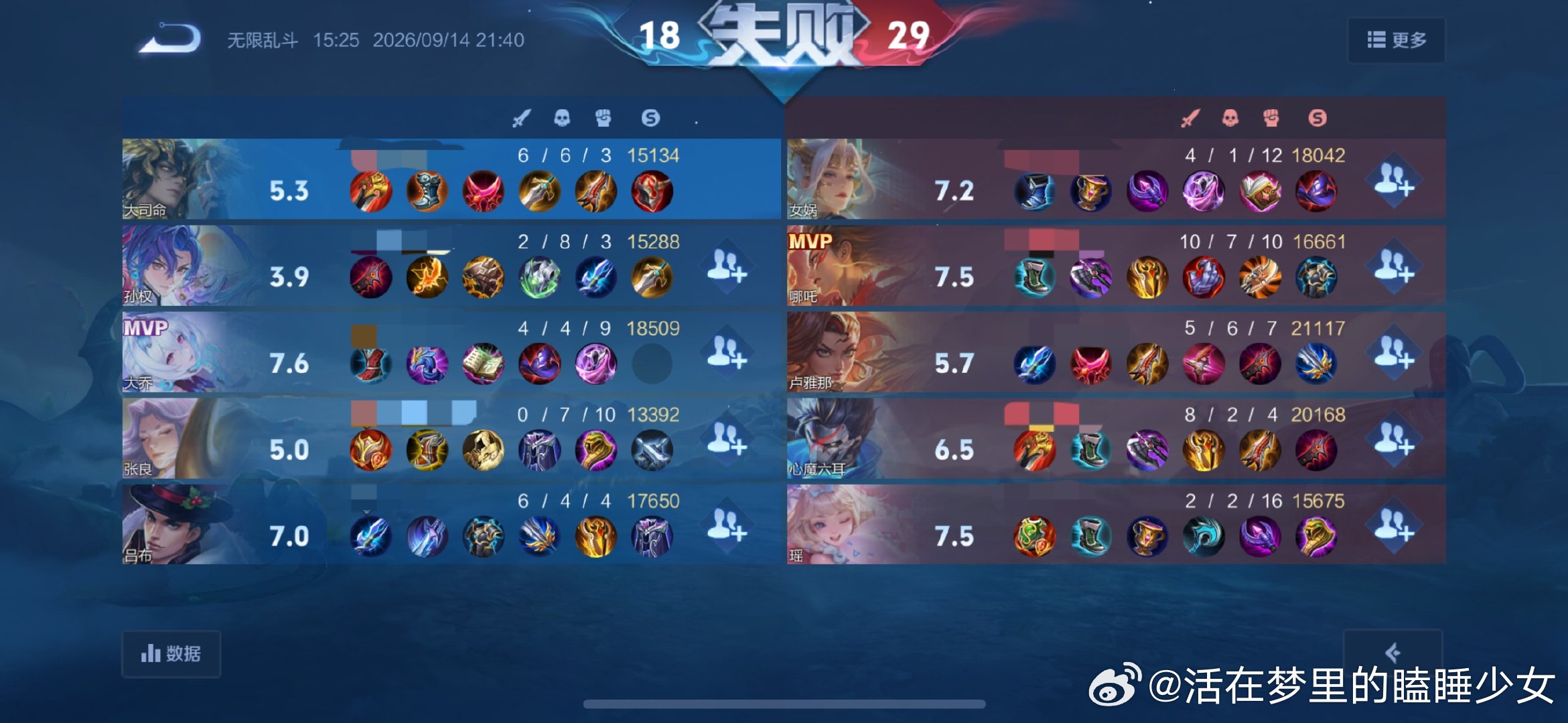 #荣耀茶话会[超话]#  
好无语...打个娱乐被连体中辅骂了[无聊]
就因为一波团我进去没s掉对面，自己先蒸发了[柯基]
本来我就只会打辅助..一进去其他人都锁了就只留了个打野位，打野出装我也不知道默认的哪套反正就这样凑合玩..该开的龙我也都开了，也在尽力玩，技术不好我也没办法啊...[淡淡的] ​