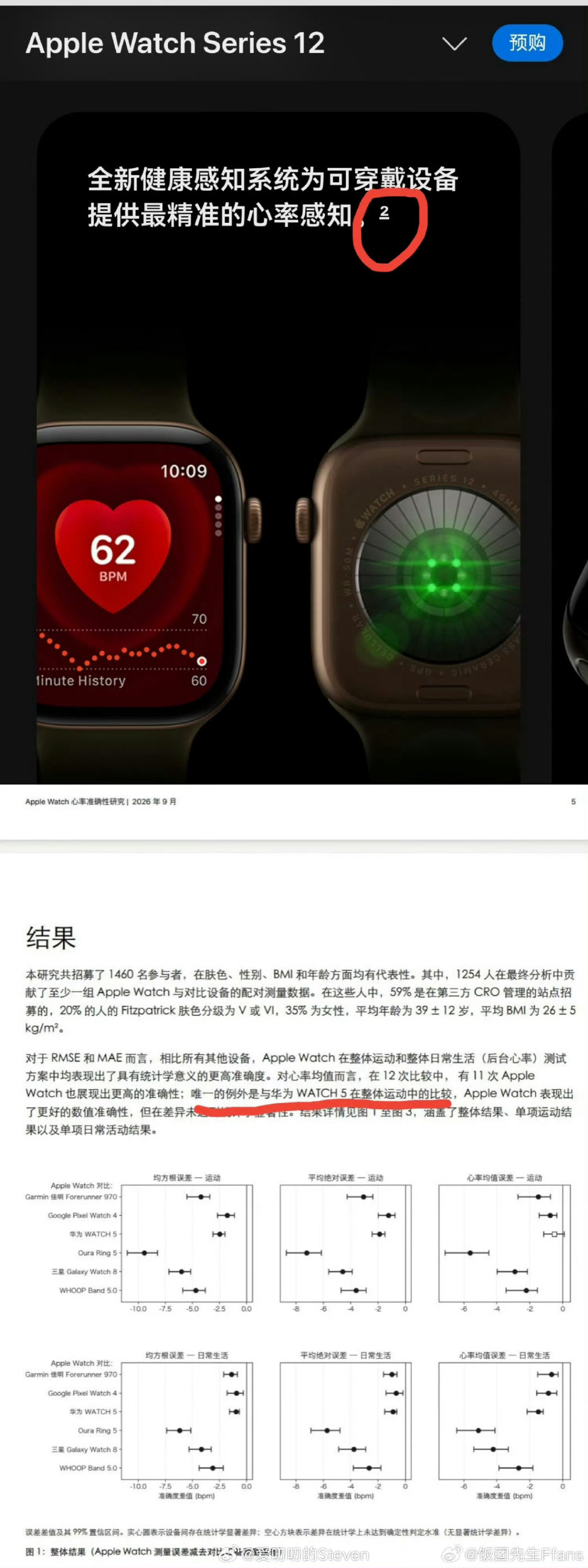 Apple Watch Series 12刚刚发布的苹果旗舰手表，
对标上一代华为watch5，不是最新的华为watch6Pro，
[doge][doge][doge][doge]呆弟这样要气坏多少人。 ​