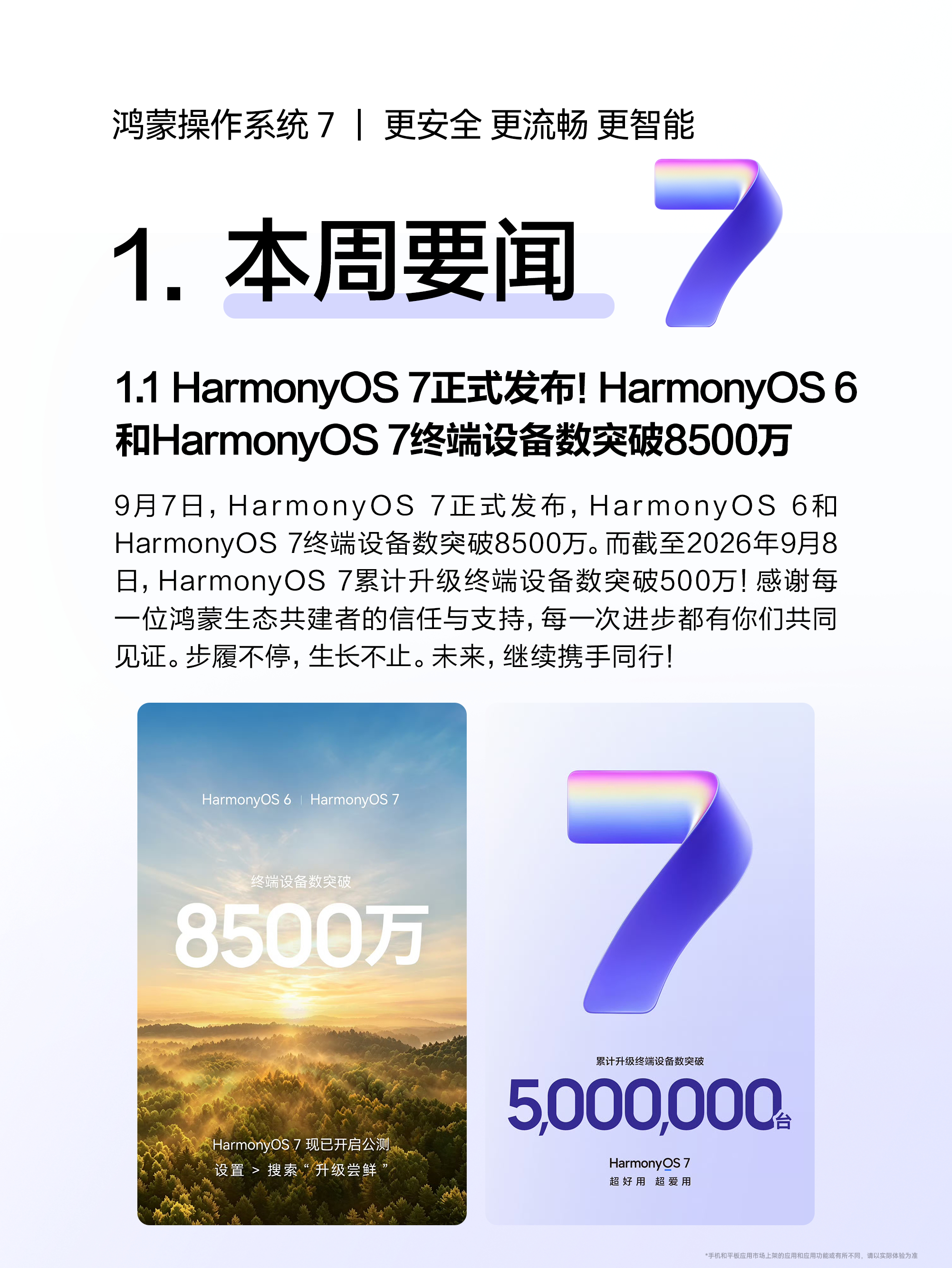 鸿蒙生态一周更新速览：鸿蒙应用体验进入成熟好用阶段！HarmonyOS 6和HarmonyOS 7终端设备数突破8500万；来AppGallery，用灵光、数毛等APP解锁户外探索新玩法；微博、钉钉、飞书等多款应用迎来重要更新。
鸿蒙操作系统 7，更安全、更流畅、更智能，欢迎前往系统设置搜索“软件更新”，升级尝鲜。 ​