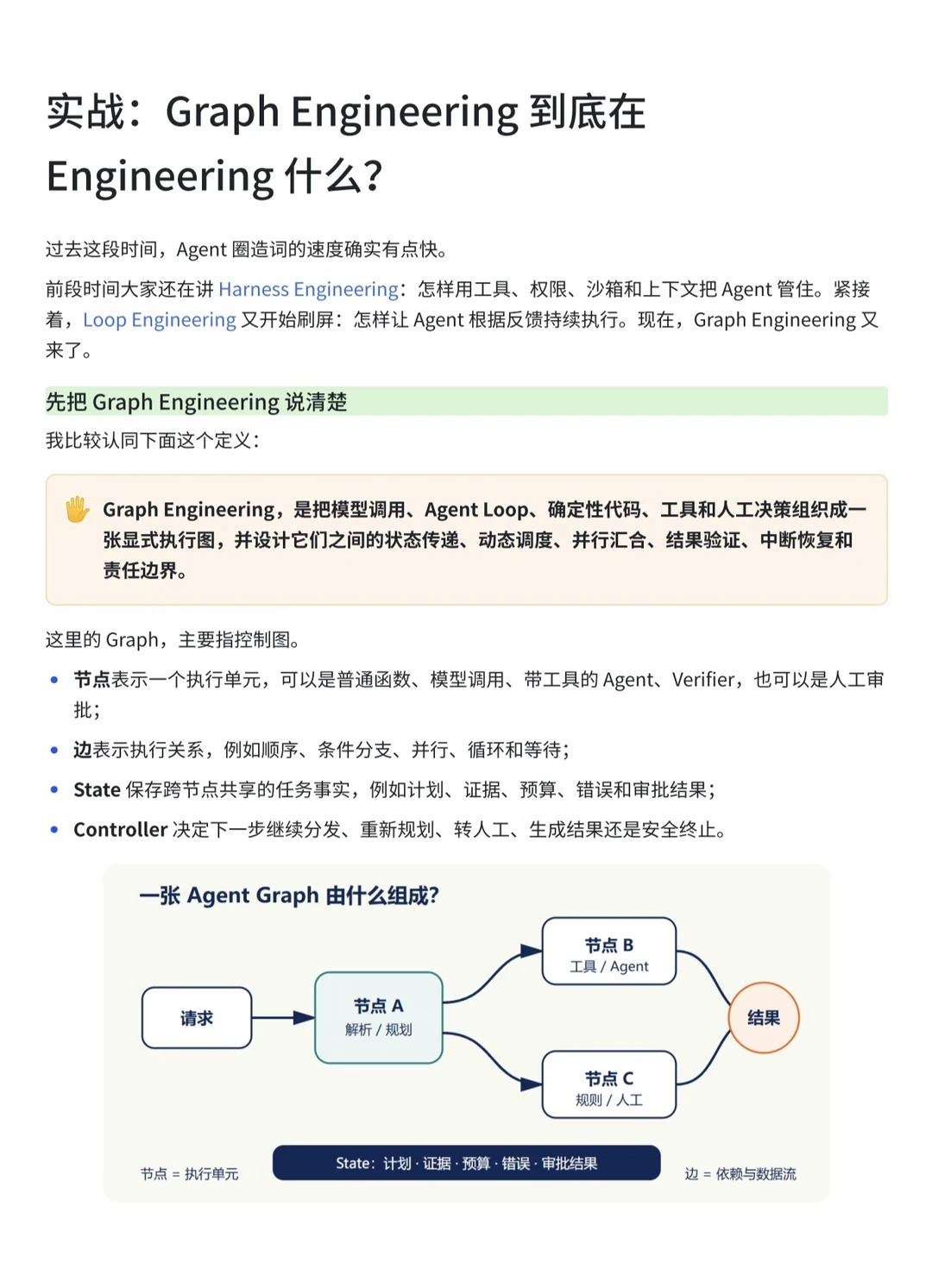 Graph Engineering 到底在 Engineering什么