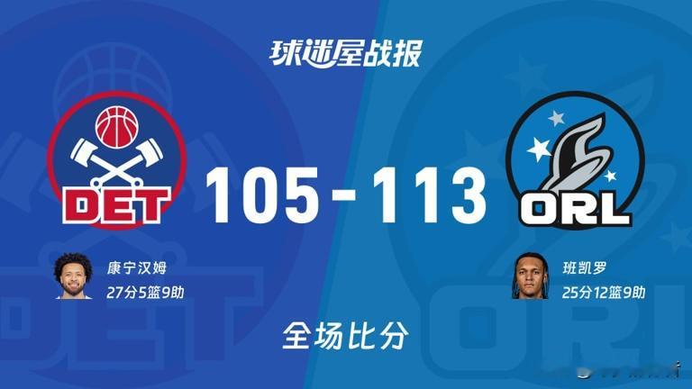 魔术113-105活塞，2-1领先！东部第八掀翻第一，这轮系列赛怎么看