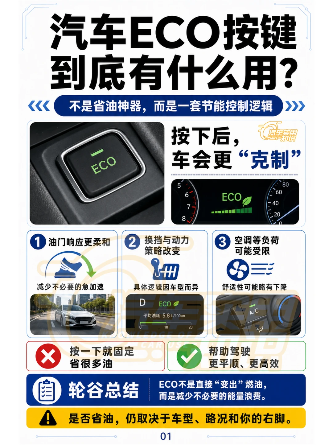 汽车ECO按键是什么作用？