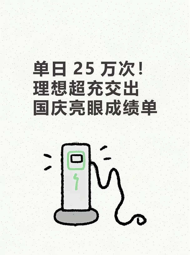单日25万次！理想超充交出国庆亮眼成绩单