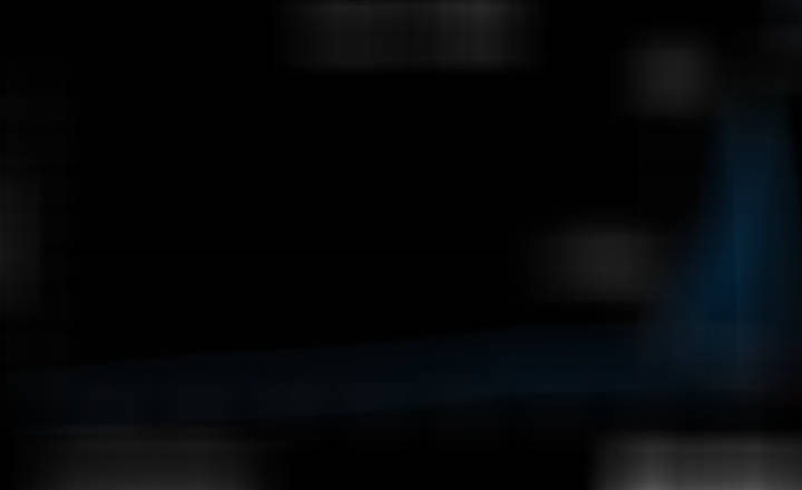 涨价后DeepSeek  V4 销量断崖式下降 ​