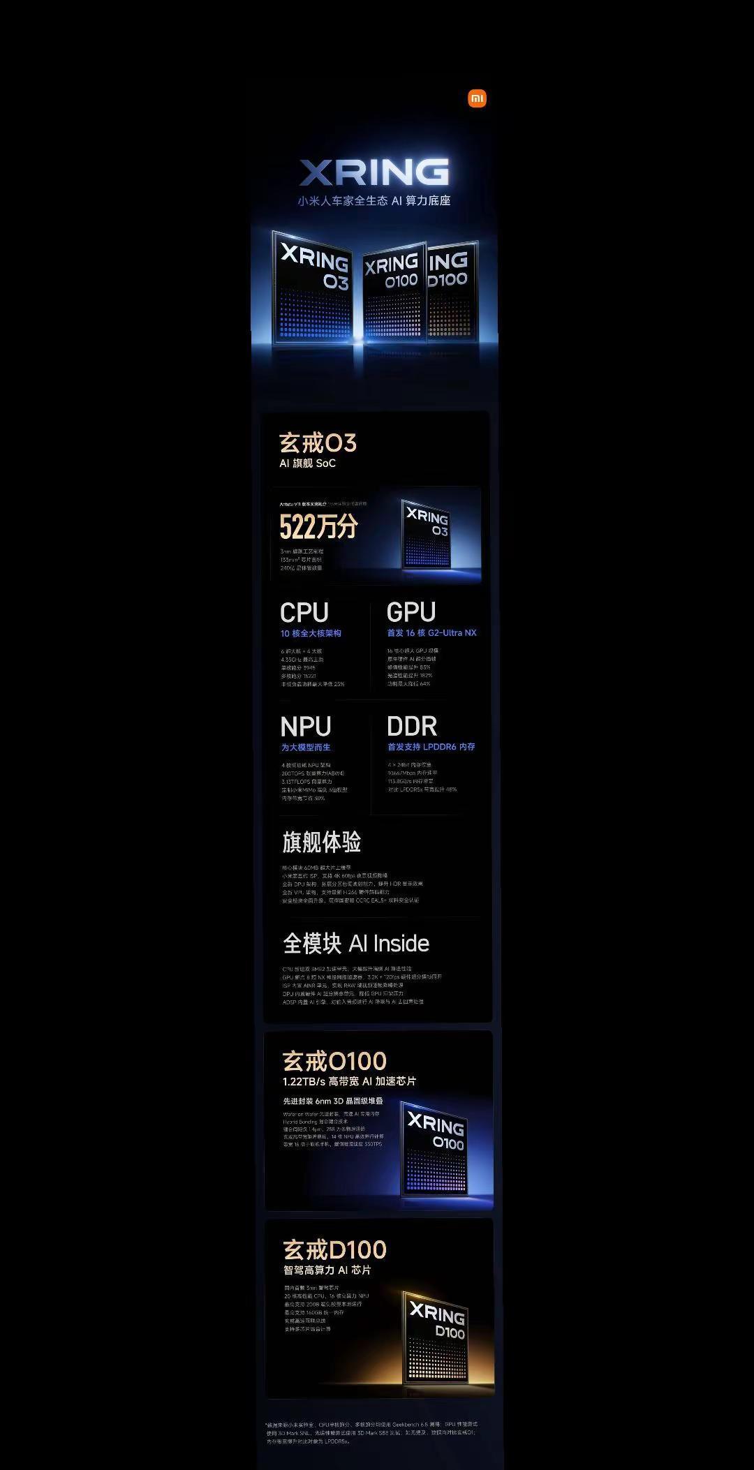 玄戒O3，玄戒O100，玄戒D100手机芯片 小米前沿科技 国产系统崛起 玄戒芯片 友商望尘莫及吧！