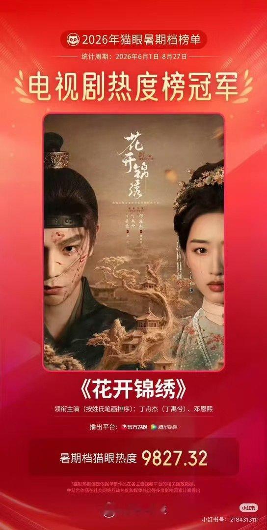 花开锦绣开局11广，集均广告时长25.58秒，95氪金断层第一，付费榜第一，2026年腾讯视频角色热度 top1，猫眼电视剧热度榜top1,赵凌角色热度破6亿，剧集播毕落地小红书专属见面会，海外Disney +,Wetv多平台登顶，丁禹兮伟大。 #丁禹兮# ​