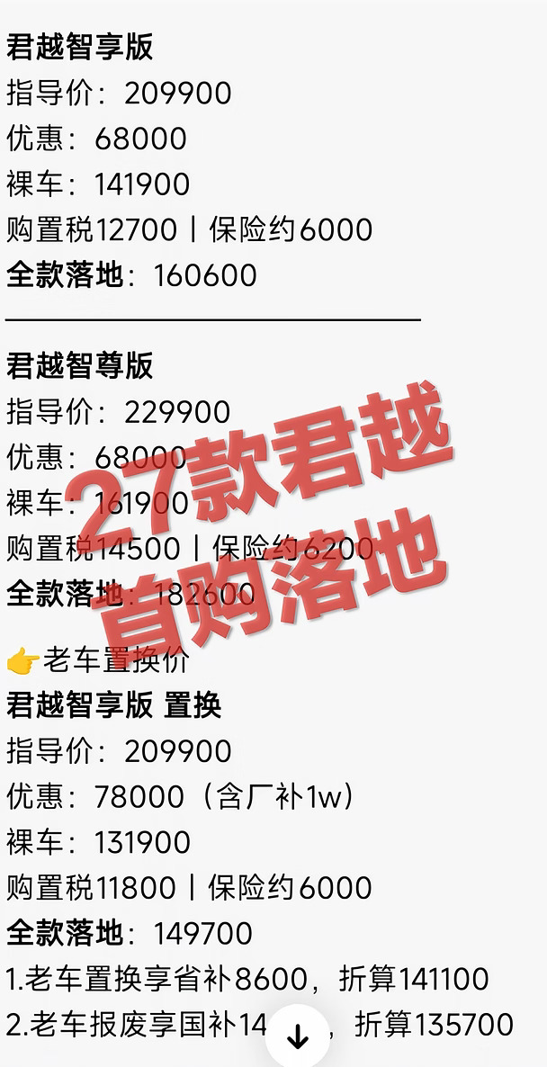 10月17日别克君越落地价格分享