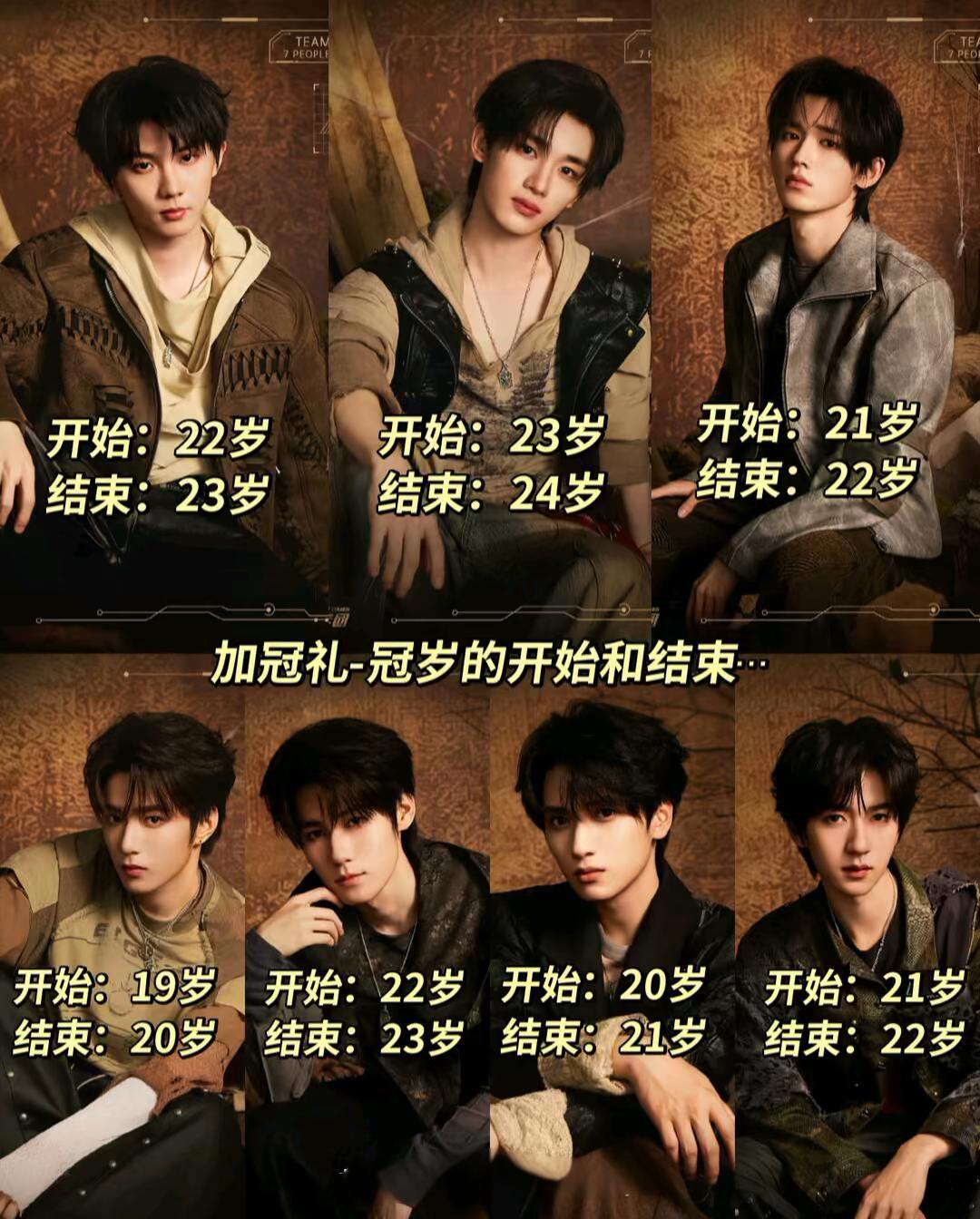 时代少年团
