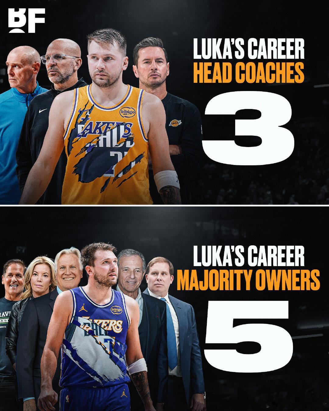[超话]当2026-27赛季NBA开赛时，卢卡·东契奇在短短九个NBA...