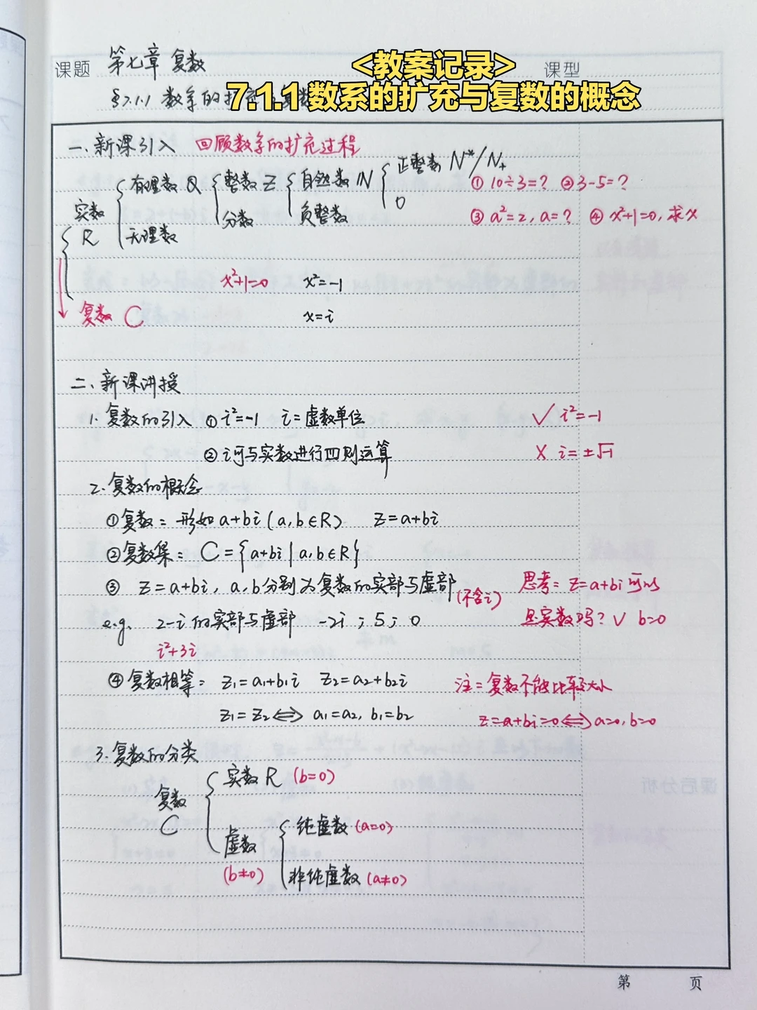 7.1.1 数系的扩充与复数的概念