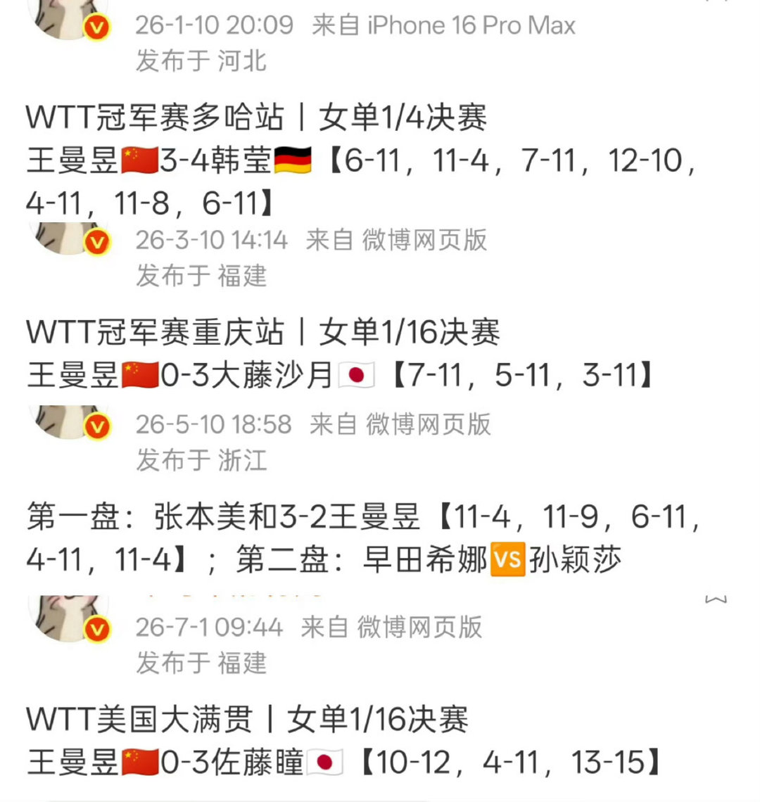 幸好有孙颖莎【国乒不分男女唯一一个26年不输外战的选手】顶着！这次孙...