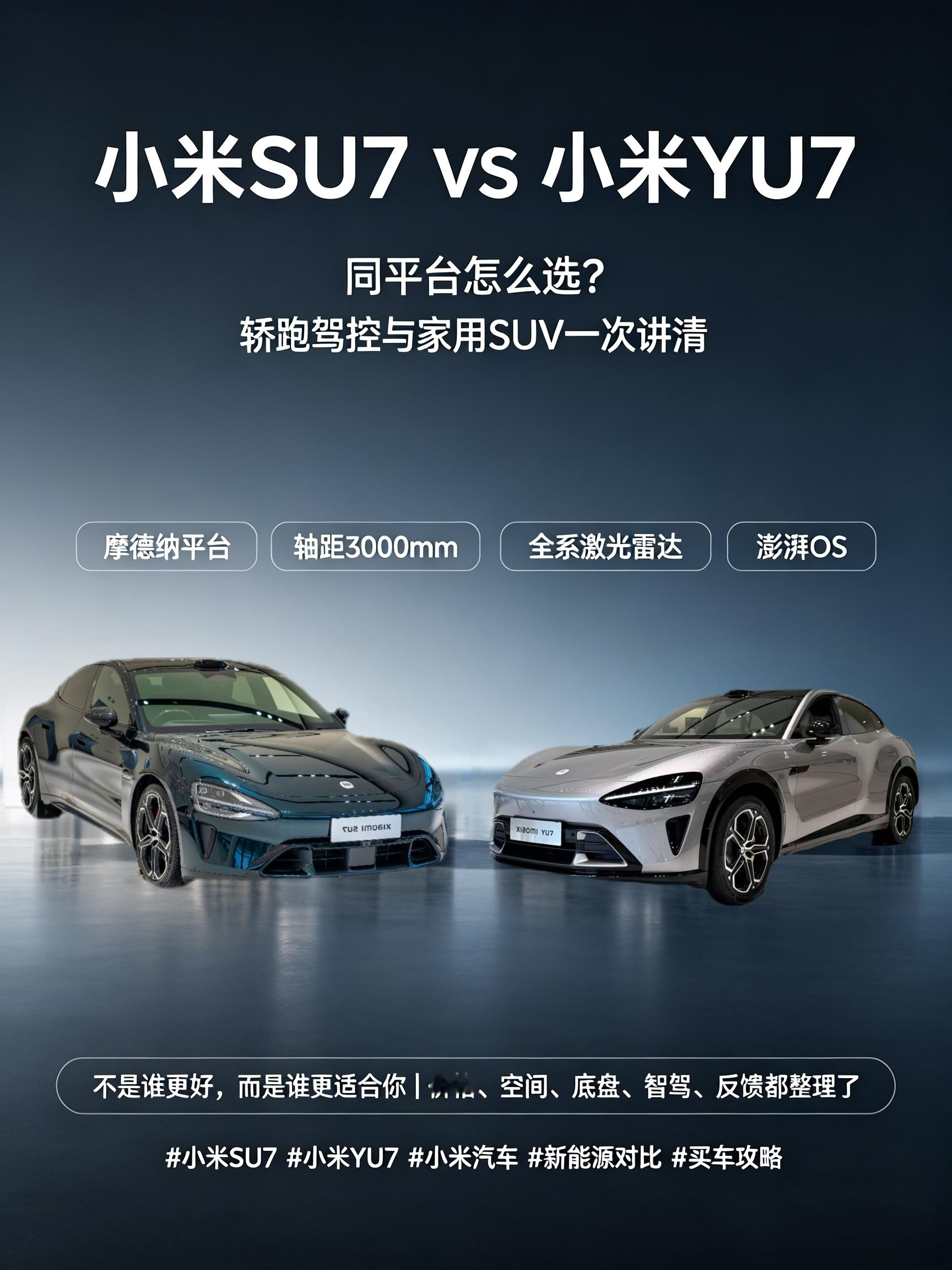 小米SU7 VS 小米YU7选购指南