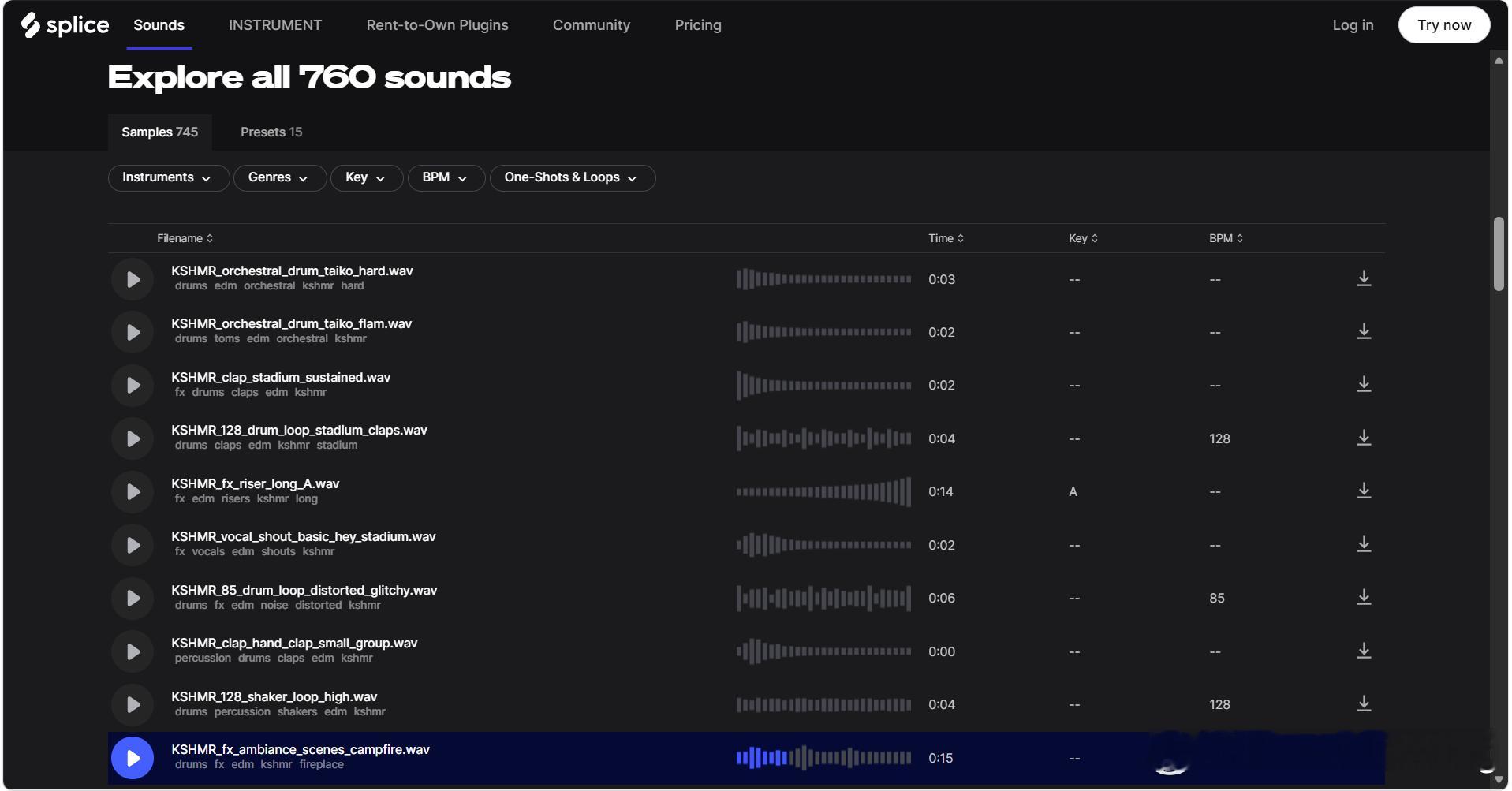 #TOP演唱会疑似抄袭王源间奏# Sounds of KSHMR Vol. 4有760个声音sample, 就连featuring 的 demo都不会刚好选到同一段15秒的间奏，就算AI排列组合都不会选择同一个。就算是一个sample 也有1/760的可能性选择到同一个，如果按照sample 无序两辆排列组合 1/288420的概率选择同一个sample, 更何况是王源老 ​