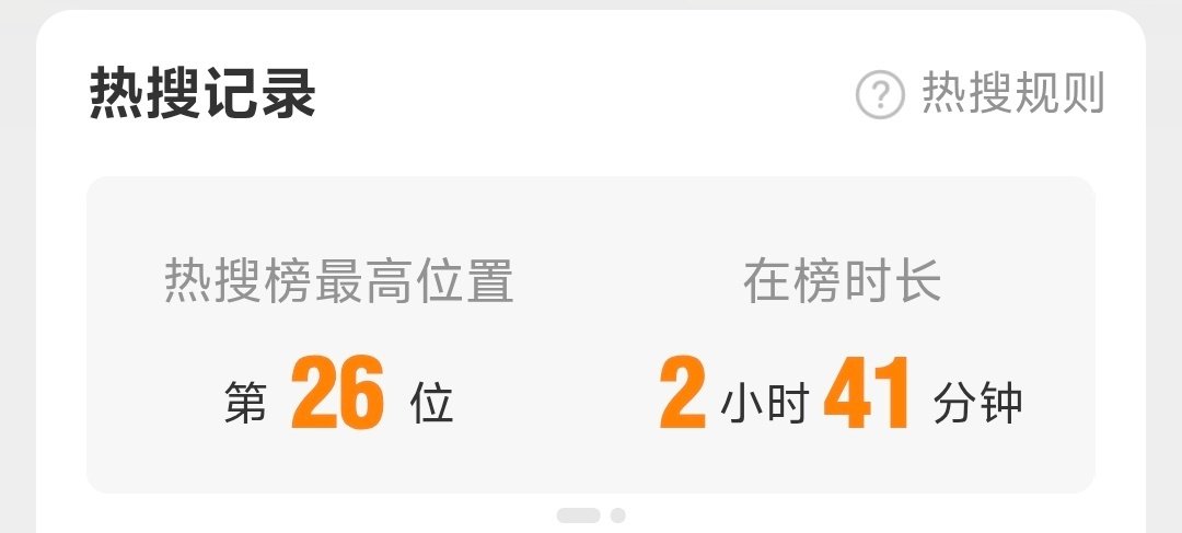 今天怎么都在讨论Angelababy杨颖在Dior的待遇，而且还上了rs[哆啦A梦吃惊] ​
