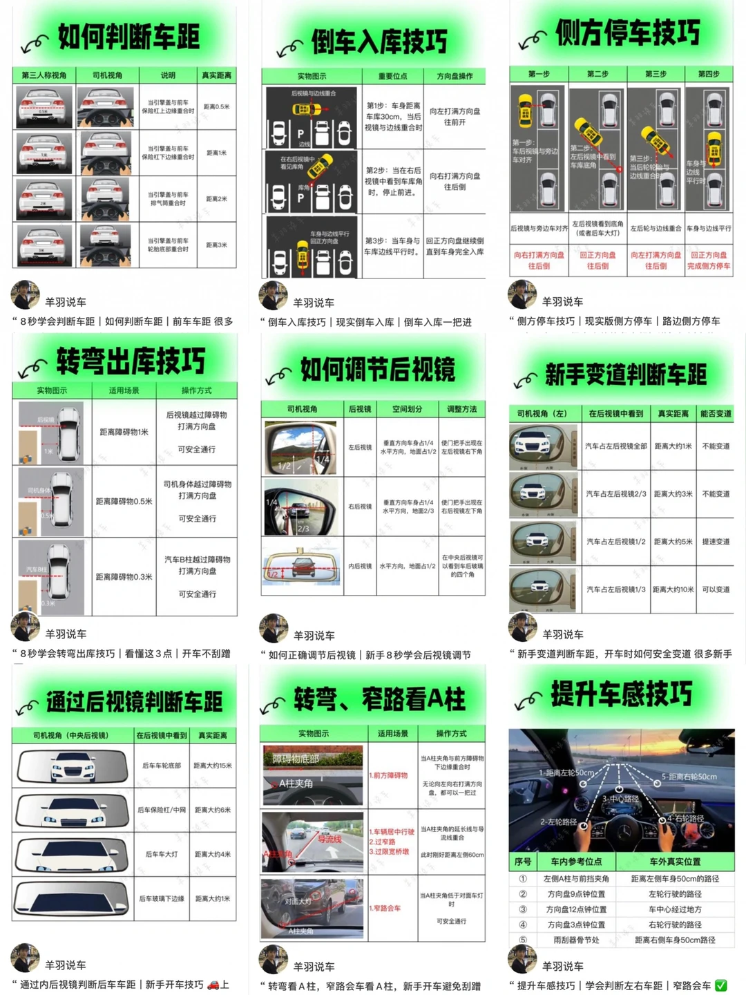 怎么快速提升车感｜判断车距｜倒库侧方小技巧