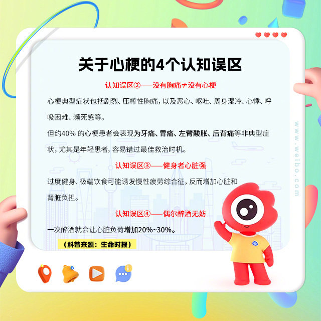 【#上海居民这些信号别忽略#】#陈建州不抽烟不喝酒但不睡觉# 胸闷、心慌、腹痛、牙疼……这些看似普通的信号，有时可能是身体在提醒我们。急性心肌梗死发病有一定时间轨迹，及时发现、尽早就医，能争取宝贵的抢救时间。这些信号别忽略↓（科普来源：生命时报） ​