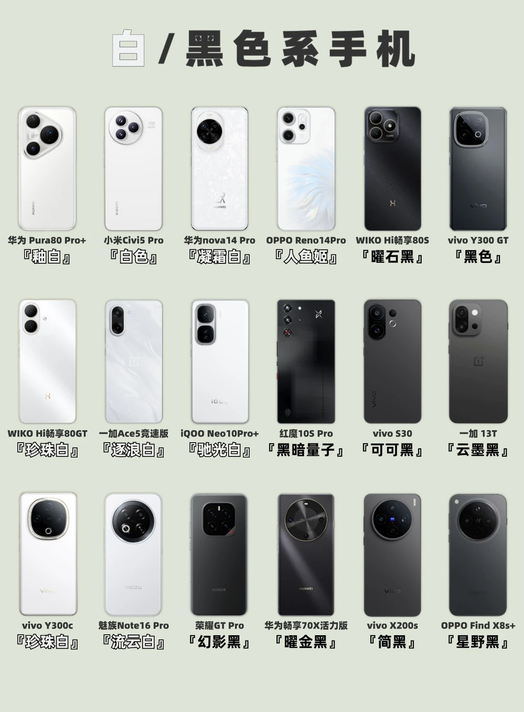 经典白色/黑色系手机盘一盘（2025）