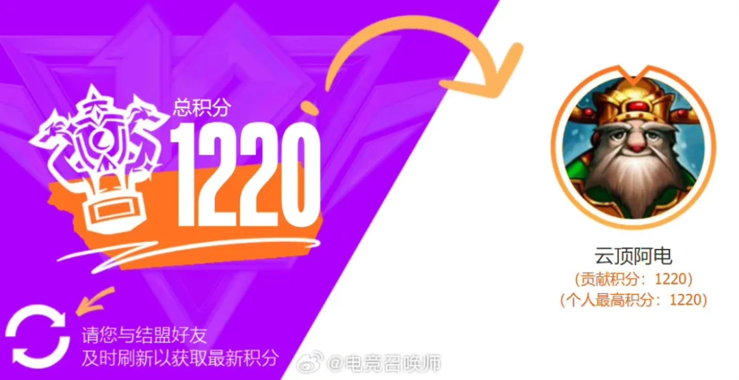 819你上线了没？