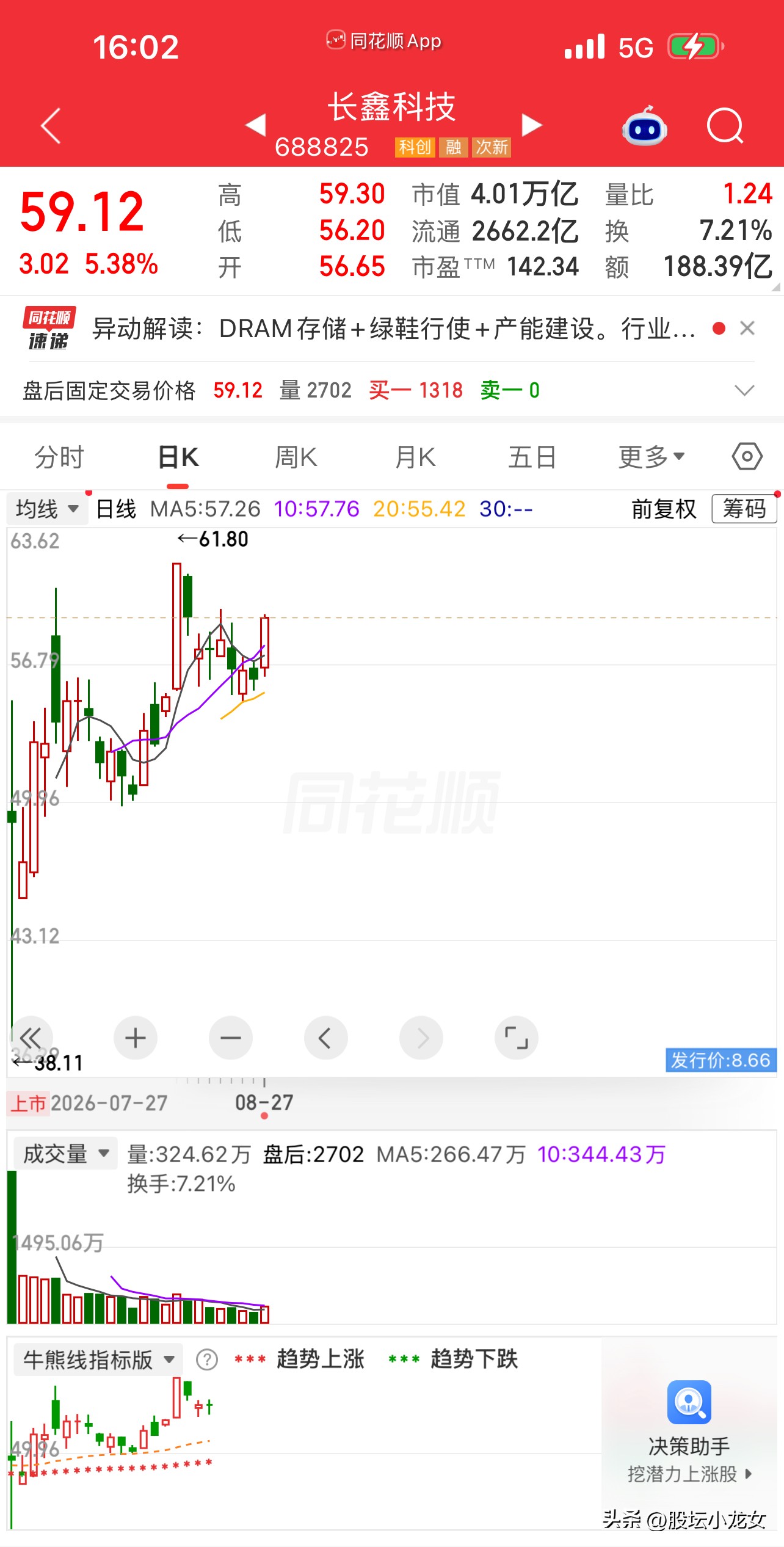 有一位股民49元买入1万股长鑫科技，49万砸进去，赌的是国产存储的底气。

这人姓胡，合肥本地人，做半导体设备配件供应，长鑫在合肥的厂区，他一年要进去好多趟。别人眼里长鑫是股票代码，在他眼里是家门口轰隆隆转着的国产存储生产线。

存储芯片这个行当，全球几十年被三家公司捏在手里，中国长期靠进口，一颗芯