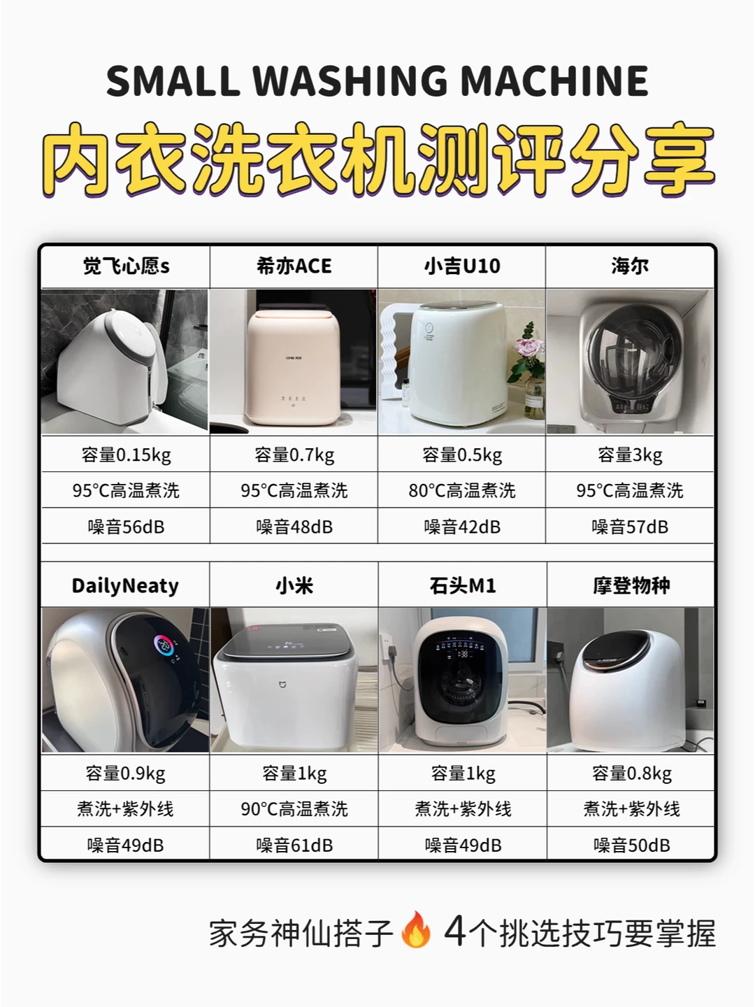 不会吧❓还有人没用过内衣裤洗衣机嘛