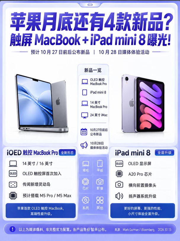 苹果10月底或有4款新品！