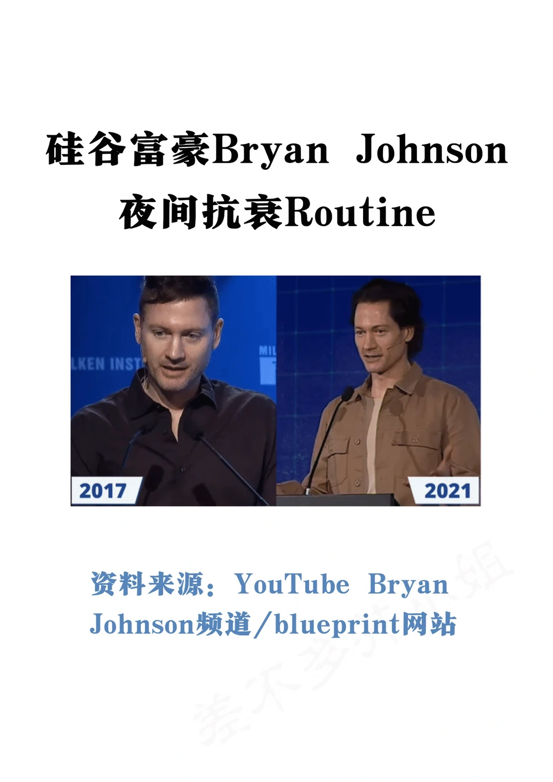 硅谷富豪Bryan Johnson：抗衰夜间Routine✅