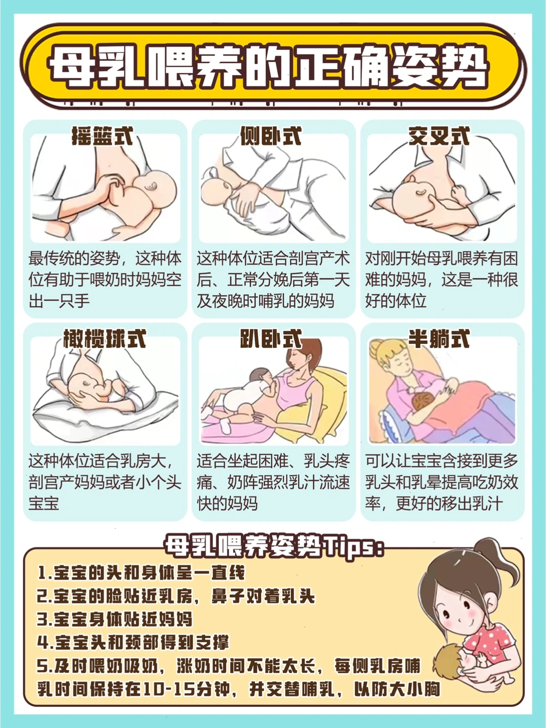 新手妈妈必知的正确哺乳姿势+衔乳姿势‼️