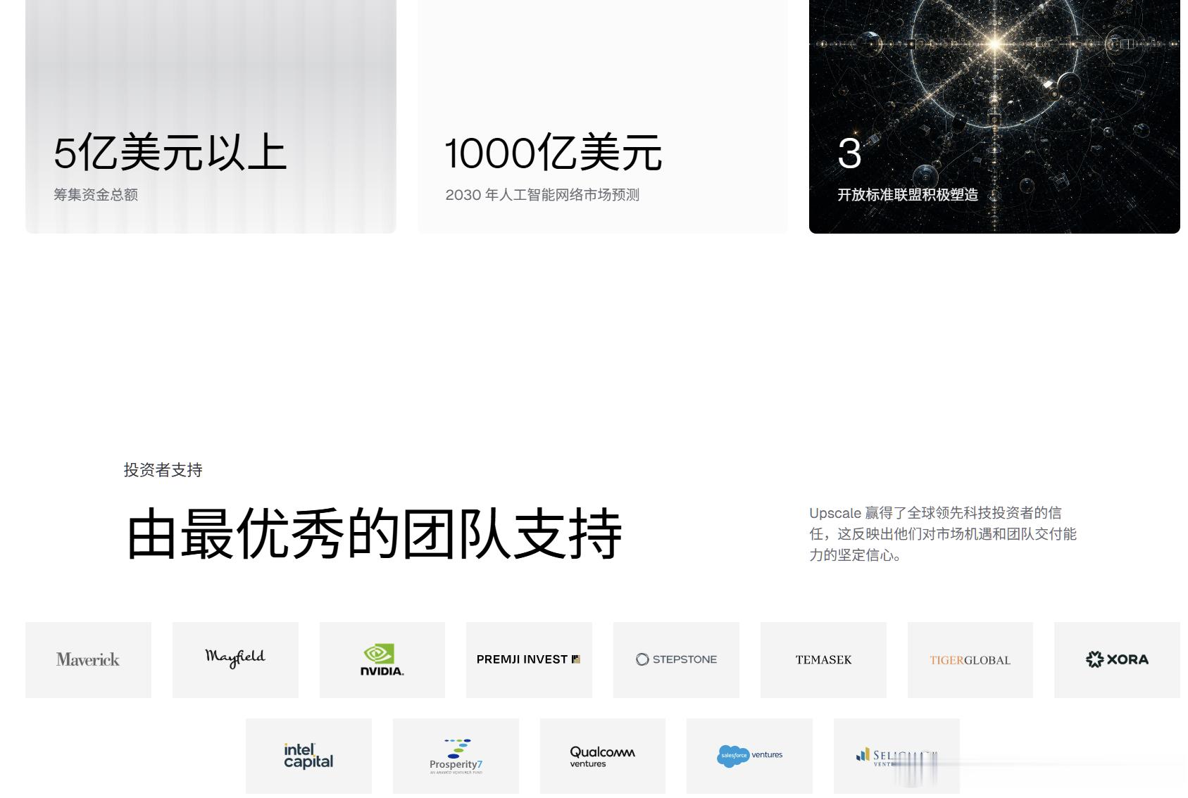又一家AI独角兽横空出世，美元基金和巨头们这次把赌注押在了“解绑英伟达”上。

估值 20 亿美金、累计融了 5 个亿的 AI 基础设施初创公司 Upscale AI，刚发布了全新的网络平台 Token Fabric。

简单总结一下这家的底牌：

1. 核心竞争力：
它不搞大模型，专门解决算力工厂的“堵车”痛点。核心逻辑是 ​