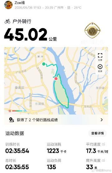 热爱是什么？<br />就是下午搭一个多小时的地铁回到小镇上<br ...