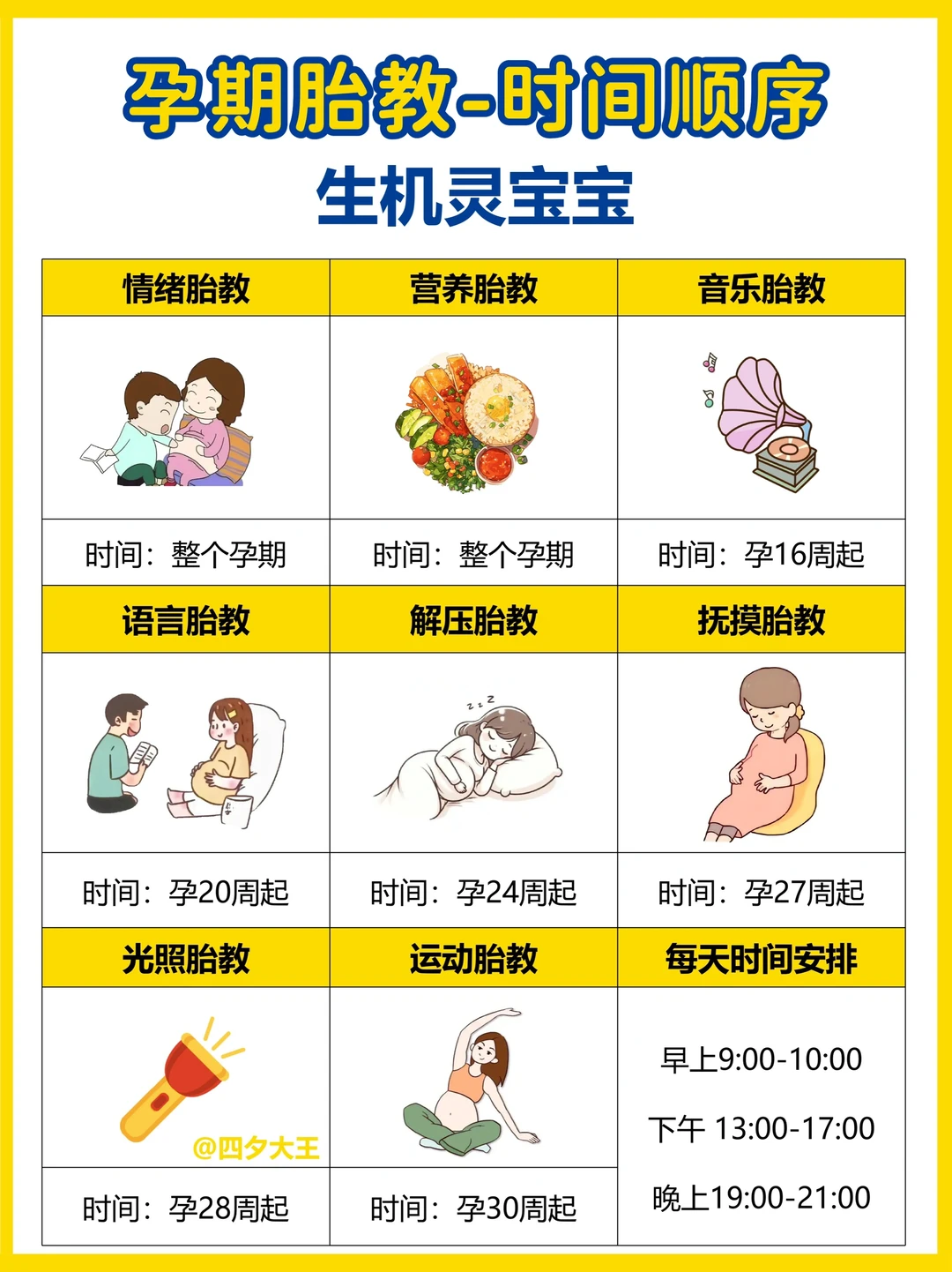 孕期胎教时间表丨8个实用方法，生天使宝宝‼️