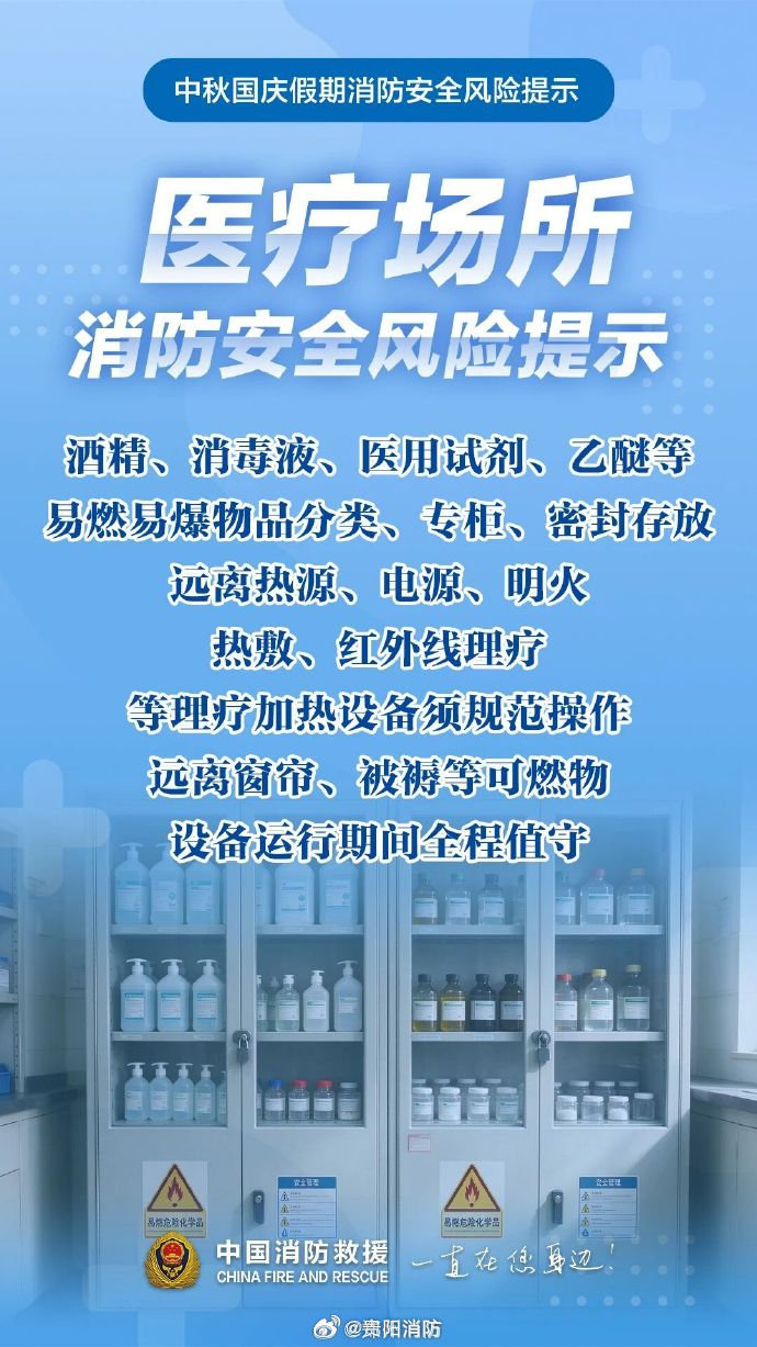 #医保个人账户跨省共济落地全国#【医疗场所消防安全风险提示】医疗场所内供氧站、高压氧舱及病房用氧集中，遇明火极易爆炸。酒精、乙醚等易燃易爆品较多，热敷与红外线理疗设备须全程值守。病房与宿舍违规使用大功率电器，病患行动受限、疏散困难。场所全天候运转，消防安全不容有半点闪失。 ​