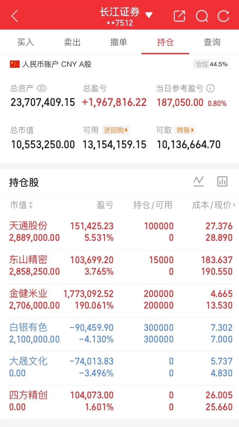 9月7日盘后利好汇总！利好个股订单落地+政策加持+深度分析
​​一、最新利好个股汇总
​​1. 蓝思科技（300433）
官宣和英特尔达成合作共识，正式切入TGV先进封装核心赛道，顺利入局高端芯片封装领域。这次跨界合作直接打通公司算力硬件业务新赛道，为后续业务增量打开全新空间。【深交所原始公告，9月 ​