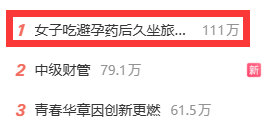 【女子吃避孕药后久坐旅游患肺栓塞】吃避孕药都能上热搜第一，新闻里面说已连续数月口服避孕药，现商家把避孕药研发成零食了么？不然为什么长期吃？ ​